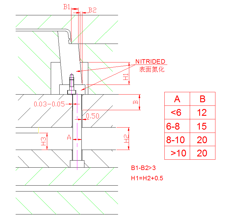 注塑模具設計標準_斜頂頂出C 注塑模具設計標準_斜頂頂出C