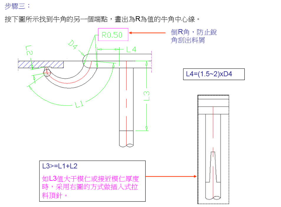 模具香蕉（牛角）進膠的設計規范