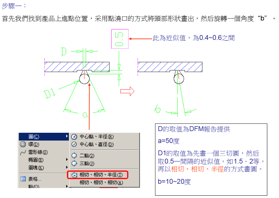 模具香蕉（牛角）進膠的設計規范